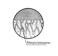 проникающая гидроизоляция до применения